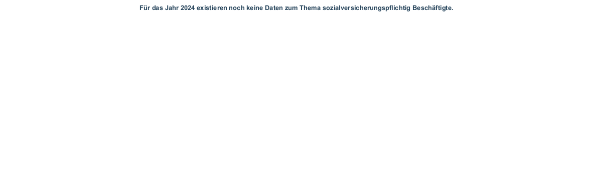 Balkendiagramm
