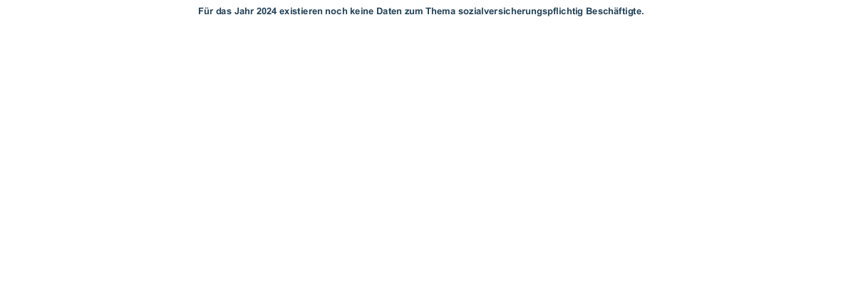 Balkendiagramm