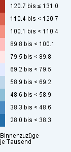 OverviewLegendTabelle