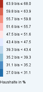 OverviewLegendTabelle