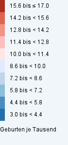 OverviewLegendTabelle