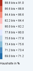 OverviewLegendTabelle