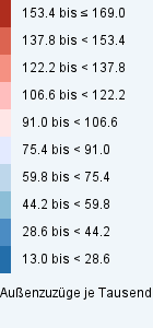 OverviewLegendTabelle