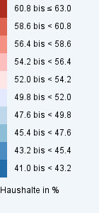 OverviewLegendTabelle