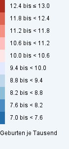 OverviewLegendTabelle