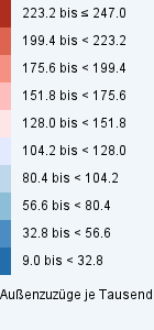 OverviewLegendTabelle