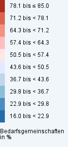 OverviewLegendTabelle
